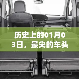 揭秘历史尖车头，一月三日探秘时刻