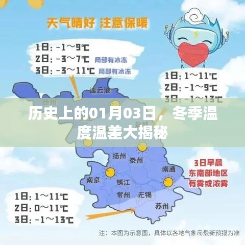 冬季温差揭秘，历史上的1月3日揭秘