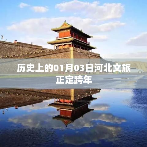 喷涂设备 第80页