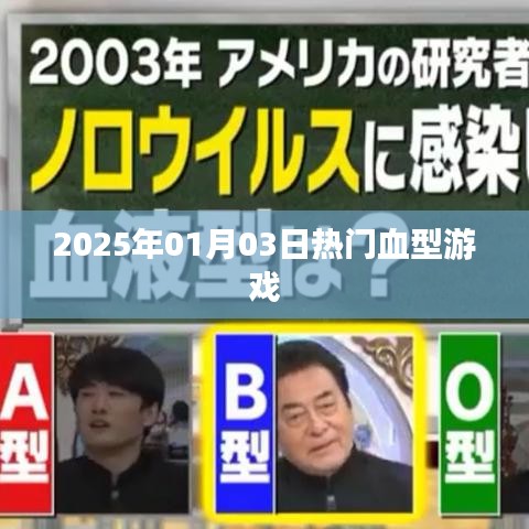『抢先体验！2025年热门血型游戏揭秘』
