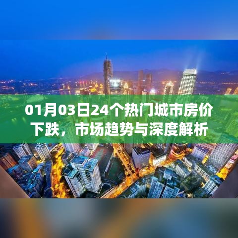 热门城市房价走势解析,市场趋势深度解读