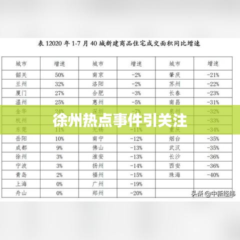 徐州热点事件引关注