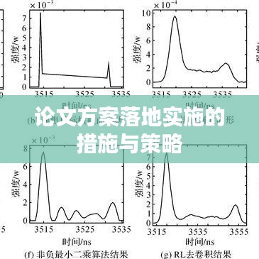 论文方案落地实施的措施与策略
