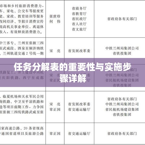 任务分解表的重要性与实施步骤详解