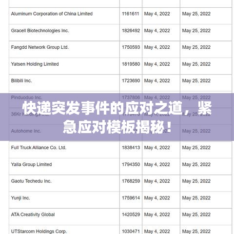 快递突发事件的应对之道,紧急应对模板揭秘!