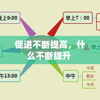 促进不断提高，什么不断提升 