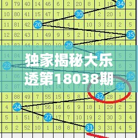 独家揭秘大乐透第18038期数字奥秘，开奖结果全解析