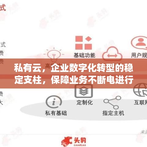 私有云,企业数字化转型的稳定支柱,保障业务不断电进行