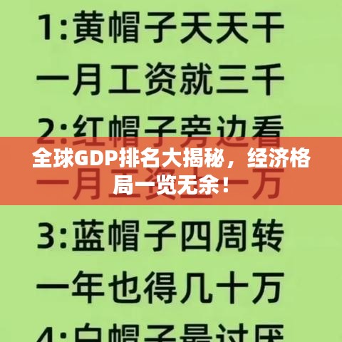 全球GDP排名大揭秘,经济格局一览无余!
