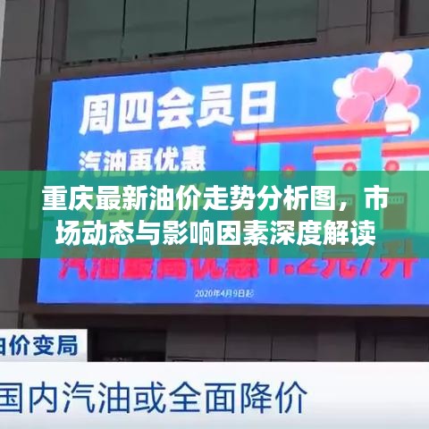 重庆最新油价走势分析图，市场动态与影响因素深度解读