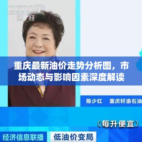 重庆最新油价走势分析图,市场动态与影响因素深度解读
