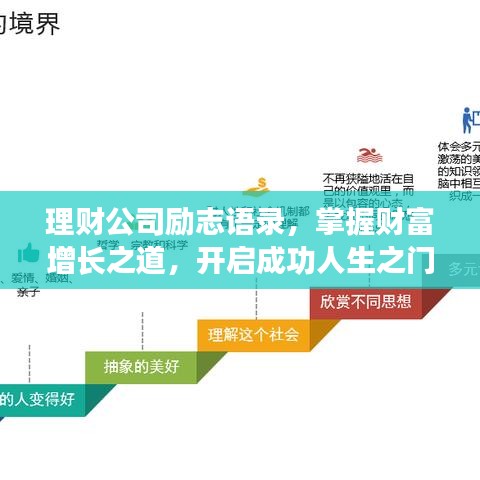 理财公司励志语录,掌握财富增长之道,开启成功人生之门!