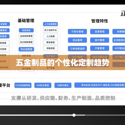 五金制品个性化定制趋势分析