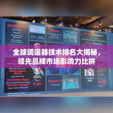 全球调谐器技术排名大揭秘,领先品牌市场影响力比拼