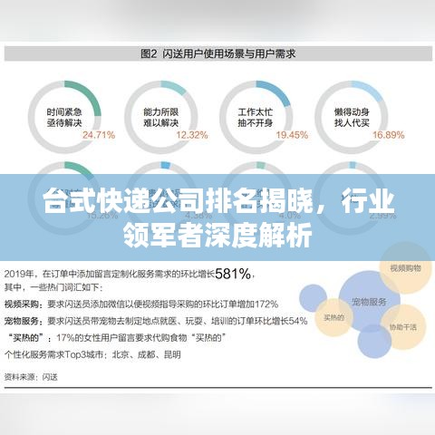 台式快递公司排名揭晓，行业领军者深度解析