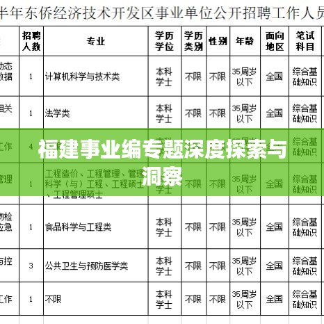 福建事业编专题深度探索与洞察