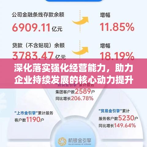 深化落实强化经营能力,助力企业持续发展的核心动力提升