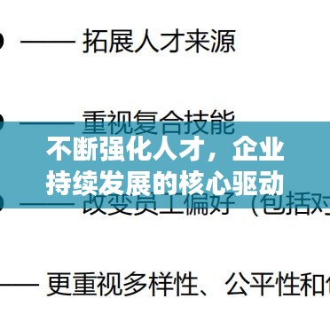 不断强化人才,企业持续发展的核心驱动力
