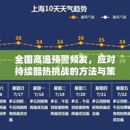 全国高温预警频发,应对持续酷热挑战的方法与策略