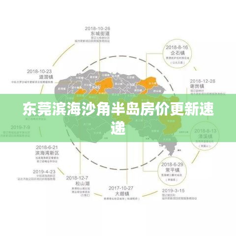 东莞滨海沙角半岛房价更新速递