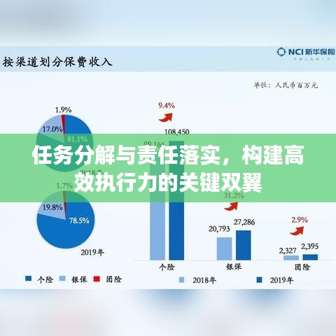 办公环境 第64页