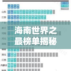 海南世界之最榜单揭秘，惊艳绝伦的海南之最排名！