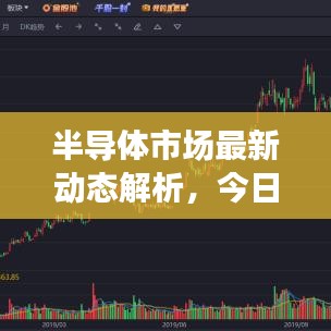 半导体市场最新动态解析,今日行情深度分析