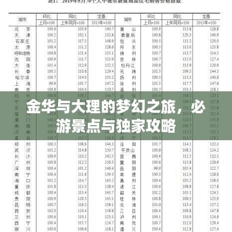 金华与大理的梦幻之旅,必游景点与独家攻略