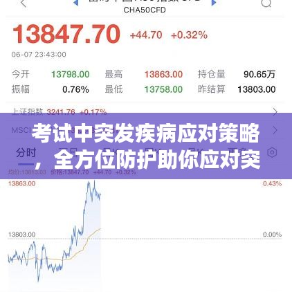 考试中突发疾病应对策略，全方位防护助你应对突发状况
