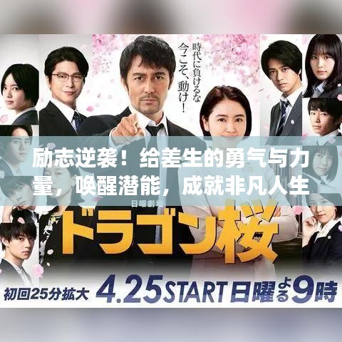 励志逆袭！给差生的勇气与力量，唤醒潜能，成就非凡人生