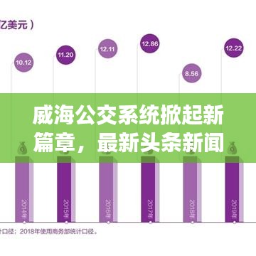 威海公交系统掀起新篇章，最新头条新闻速递