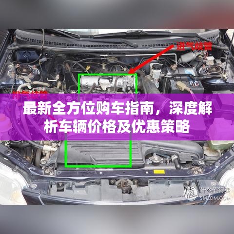 最新全方位购车指南,深度解析车辆价格及优惠策略