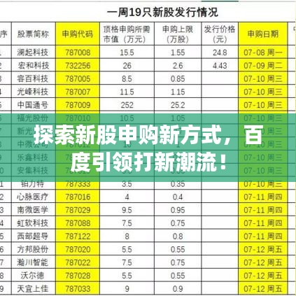 探索新股申购新方式，百度引领打新潮流！
