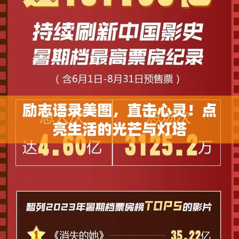 励志语录美图,直击心灵!点亮生活的光芒与灯塔