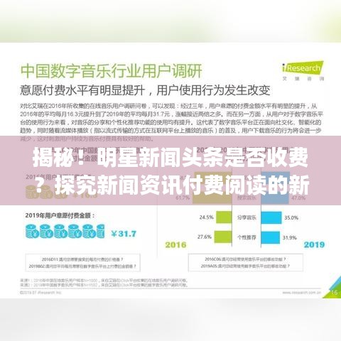 揭秘！明星新闻头条是否收费？探究新闻资讯付费阅读的新趋势