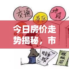 今日房价走势揭秘，市场最新动态与新闻头条一网打尽