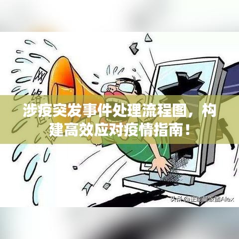 涉疫突发事件处理流程图,构建高效应对疫情指南!