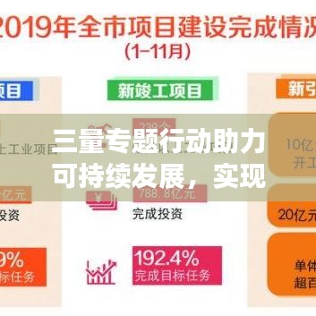 三量专题行动助力可持续发展,实现新跨越突破