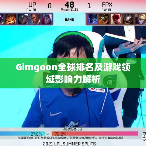 Gimgoon全球排名及游戏领域影响力解析