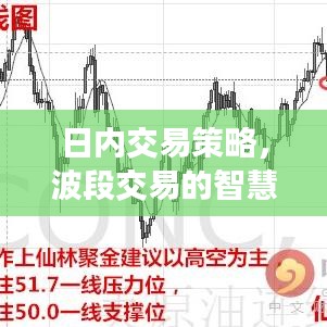 日内交易策略，波段交易的智慧与技巧