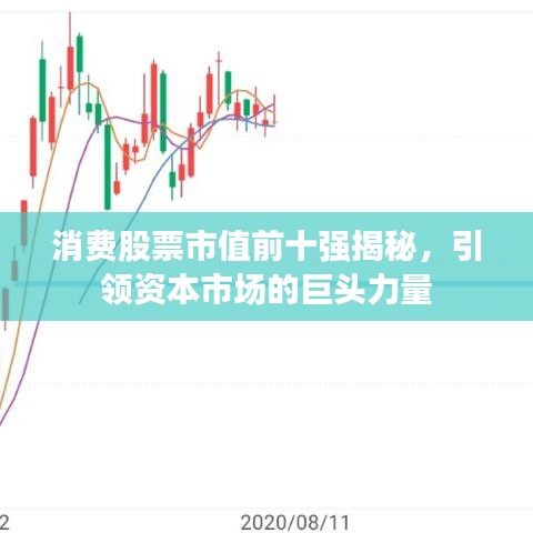 消费股票市值前十强揭秘，引领资本市场的巨头力量