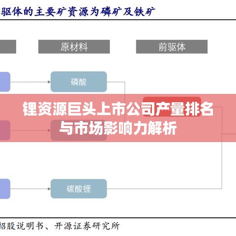 临危不惧 第7页