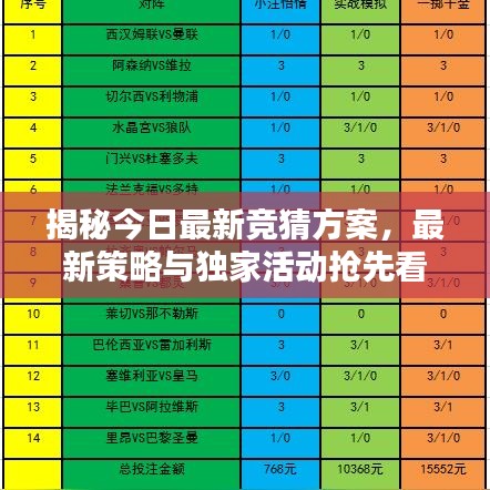 揭秘今日最新竞猜方案，最新策略与独家活动抢先看！