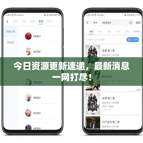 今日资源更新速递,最新消息一网打尽!