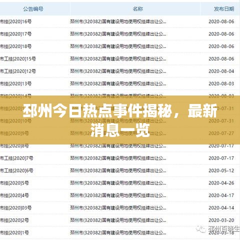 邳州今日热点事件揭秘,最新消息一览