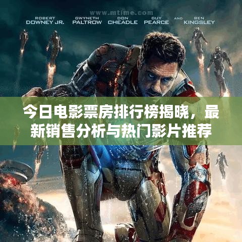 今日电影票房排行榜揭晓,最新销售分析与热门影片推荐