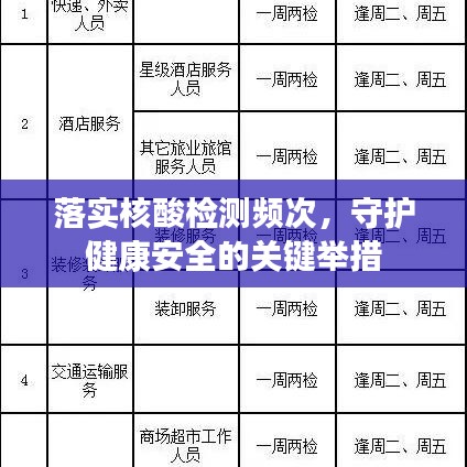落实核酸检测频次，守护健康安全的关键举措
