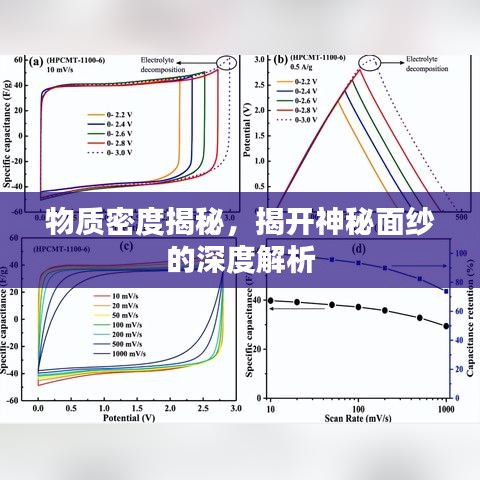 物质密度揭秘，揭开神秘面纱的深度解析