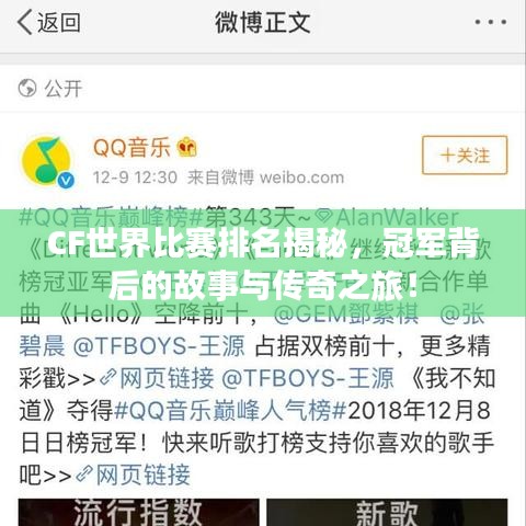 CF世界比赛排名揭秘,冠军背后的故事与传奇之旅!