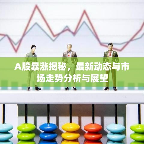 A股暴涨揭秘,最新动态与市场走势分析与展望